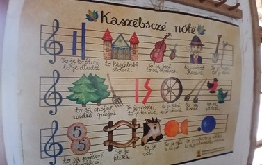 Warsztaty dla klas VI-VIII 8