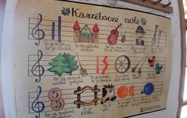 Warsztaty dla klas VI-VIII 8