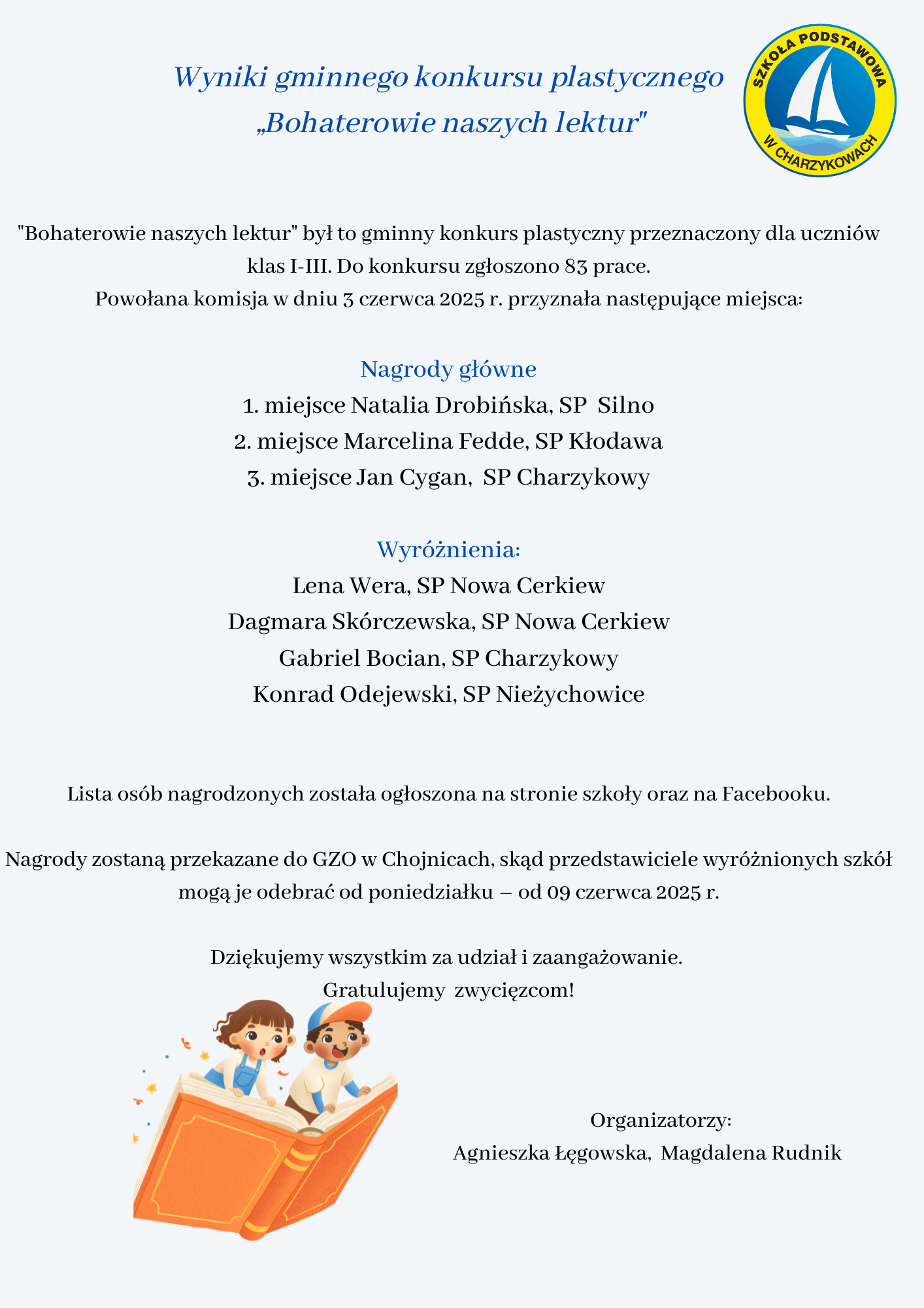 wyniki