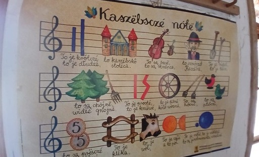 Warsztaty dla klas VI-VIII